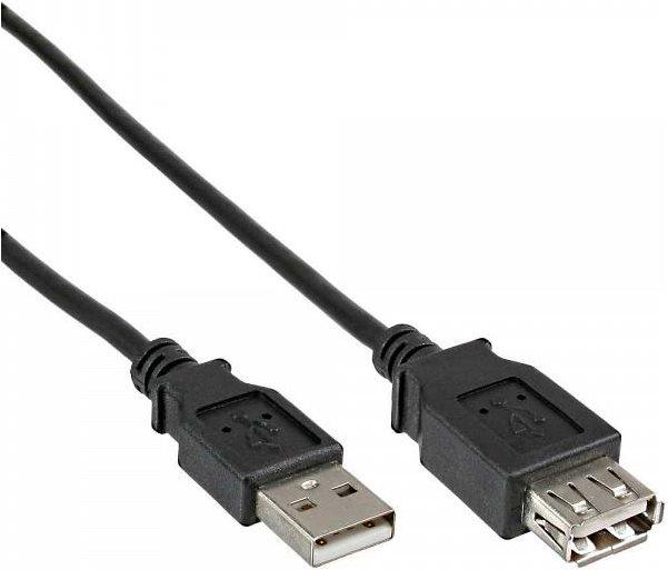 Immagine prodotto Delock USB A – USB A (0.50 m, USB 2.0)