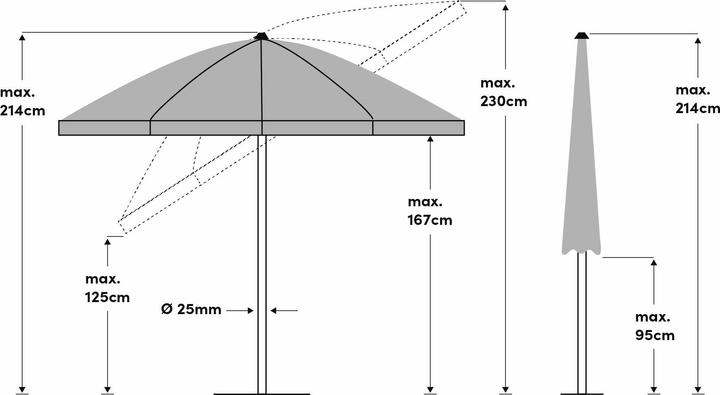 Produktbild Suncomfort by Glatz Marktschirm Suncomfort Siesta Sonnenschirm 200cm stone grey