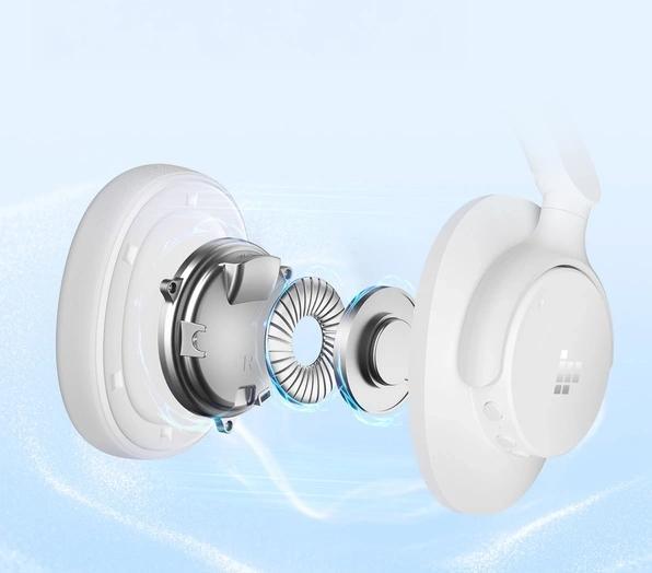 Produktbild Tronsmart SOUNDFII Q20S Hybrid ANC Bluetooth Kopfhörer mit aktiver Geräuschunterdrückung (ANC, 60 h, Kabellos)