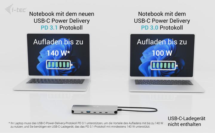 Actual product image i-tec USB-C Nano 3x LCD Dock (USB-C, 3 Ports)