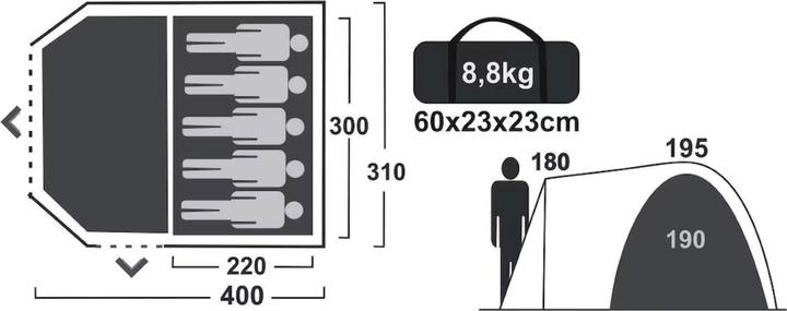 Immagine prodotto Annjuk Kenai 5 (Tenda a cupola, 8.80 kg, 5 persone)
