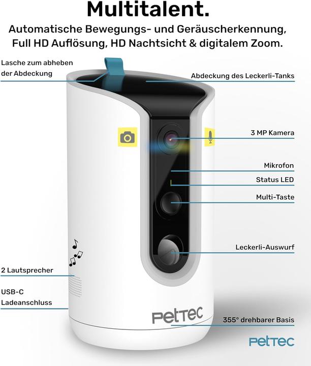 Actual product image PetTec Haustierkamera 360° und automatischer Futterspender mit Leckerliauswurf