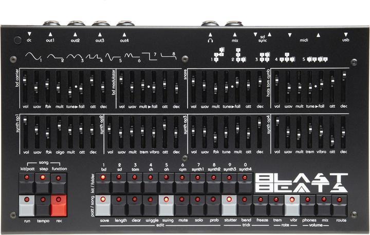 Produktbild Twisted Electrons BlastBeats