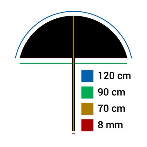 Produktbild Linkstar Reflexschirm Softbox Reflektierend URF-102R 120 cm (120 cm)