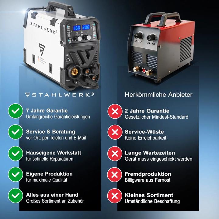 Produktbild Stahlwerk Kombi Schweissgerät CTM-416 PULS 6-in-1 160 A