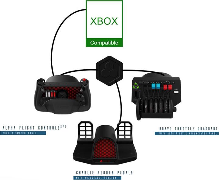 Produktbild Honeycomb Xsx Xbox™ Hub (Xbox Series X, Xbox Series S)
