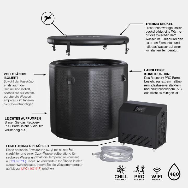 Produktbild Kiwikā Eisbad PolarFlow (360 l, 100 cm, 100 cm)
