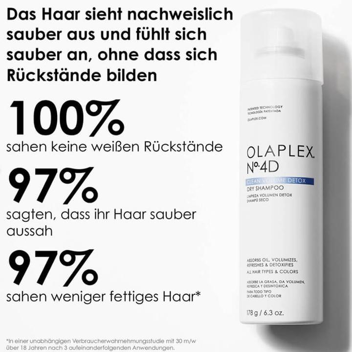 Actual product image Olaplex No. 4D Clean Volume Detox (250 ml, Dry shampoo)