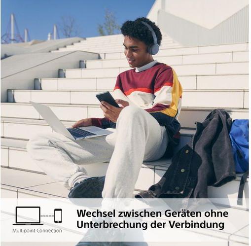 Actual product image Sony WH-CH520 (No noise cancelling, 50 h, Wireless)