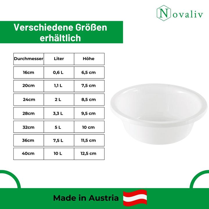 Produktbild Novaliv Spülschüssel Rund 10L, D40 cm, Weiss, BPA-frei Spülmaschinenfest Ideal für Küche und Camping (40 cm, 10 l, 1 x)