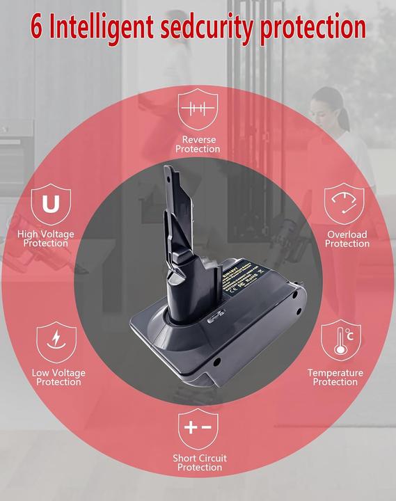 Produktbild Btrui Adapter EIN18V7 für Einhell 18V Akku auf Dyson V7 Staubsauger