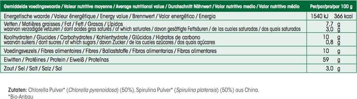 Nährwerte und Zutaten Biotona Chlorella + Spirulina 100% Raw Powder (200g Beutel) (Natur, 1 Stk., 200 g)