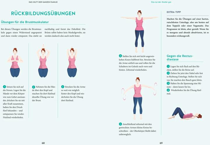 Produktbild Unser Baby. Das erste Jahr (Deutsch, Dagmar von Cramm, 2017)