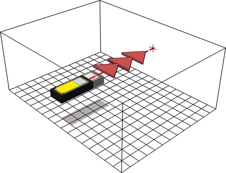 Produktbild Stabila Laser-Entfernungsmesser LD 320 (60 m, 635 nm)