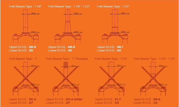 Image du produit Hope PICK'N'MIX Standard 1.5" 1"1/8 Cuvette H