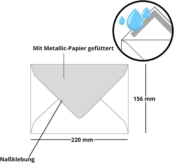 Image du produit Neuser Papier Enveloppe (23 x 16 cm, 50 x)