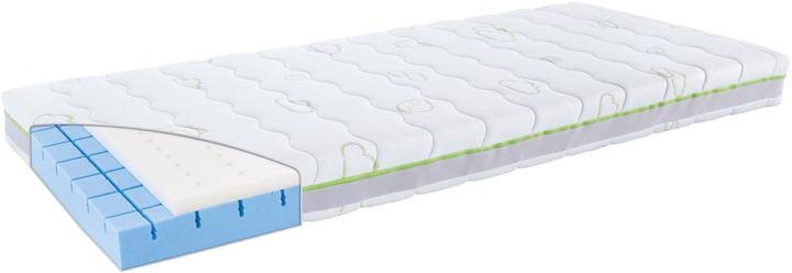 Träumeland Slumberland