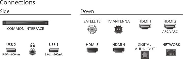 Immagine prodotto Philips TV The One 4K Ambilight TV 55PUS9010/12 (55", QLED, 4K)