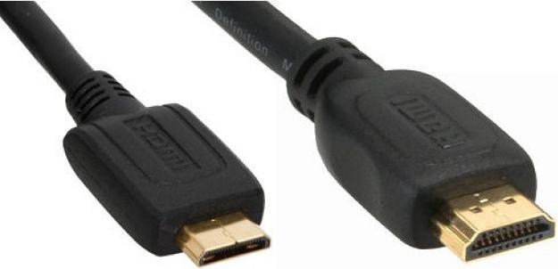 Actual product image InLine mini HDMI (Typ C) — HDMI (Typ A) (5 m, HDMI)
