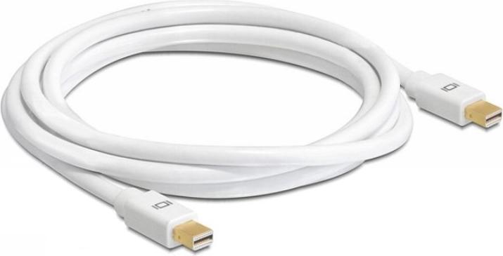 Actual product image Delock Mini DisplayPort — Mini DisplayPort (1 m, DisplayPort)