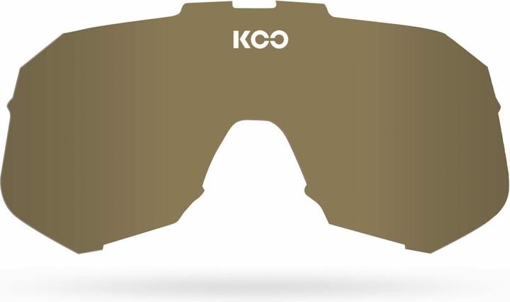 KOO Demos Lenses