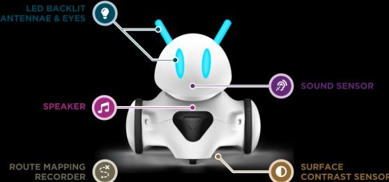 Actual product image Photon Robot