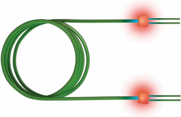 Produktbild Sacon LWL-Kabel (S/STP, CAT7, 1 m)