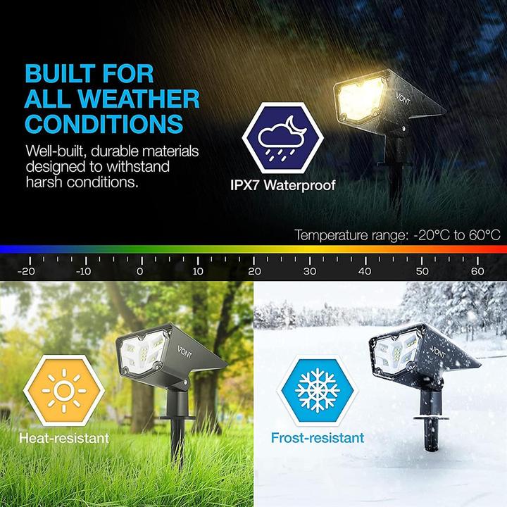 Produktbild GuGus LED Solar Leuchte (IP44)