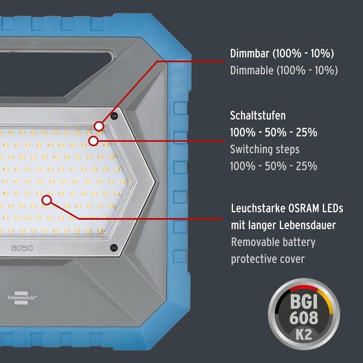 Actual product image Brennenstuhl BS 8050 MH (7900 lm)
