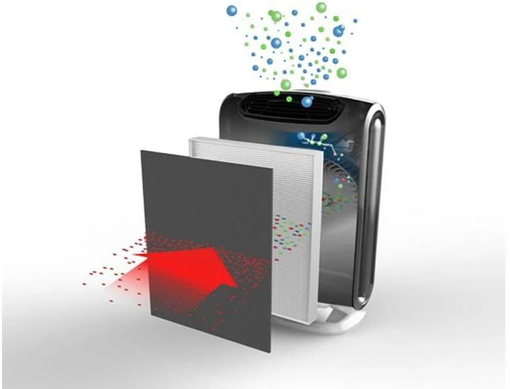 Image du produit Fellowes AeraMax DX55 (18 m²)