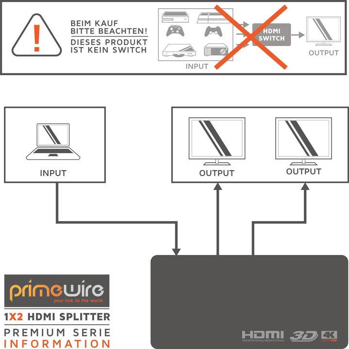 Produktbild Primewire HDMI Splitter, Umschalter, Verteiler 4K UHD 2160p 4K 30Hz, Full HD, CEC, HDCP, 3D Ready, Deep Color