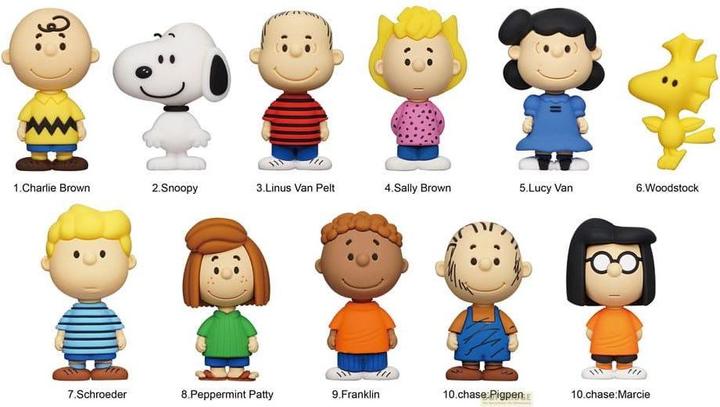 Produktbild Monogram Int. Peanuts 3D