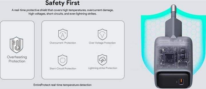 Produktbild Aukey PA-C1 (30 W)