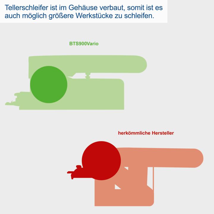 Produktbild Scheppach BTS900 (Tellerschleifer, Bandschleifer, 400 W)