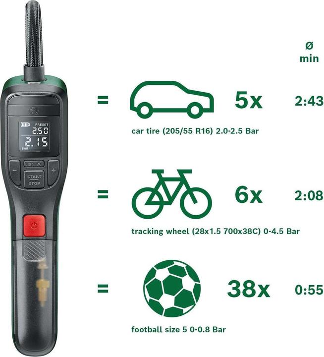 Image du produit Bosch Home & Garden EasyPump (10.30 bar)