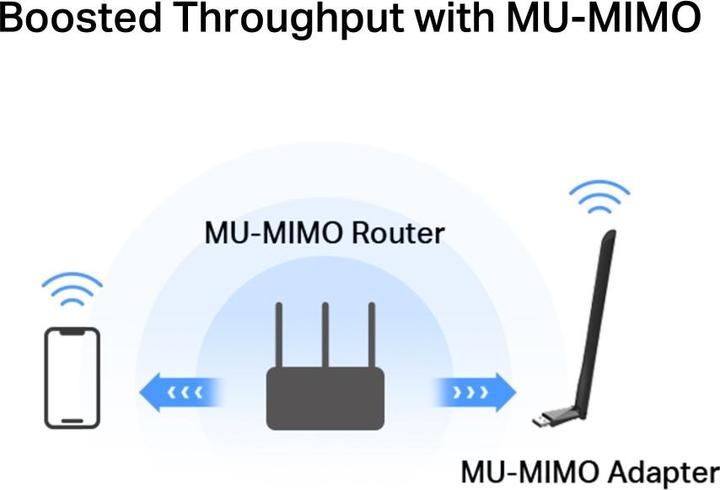 Actual product image Mercusys TP-LINK MA30H AC1300 High Gain Wi-Fi USB Adapter (USB)
