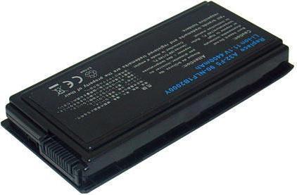 Produktbild CoreParts MBI1887 Notebook-Akku für Asus (6 Zellen, 4400 mAh)