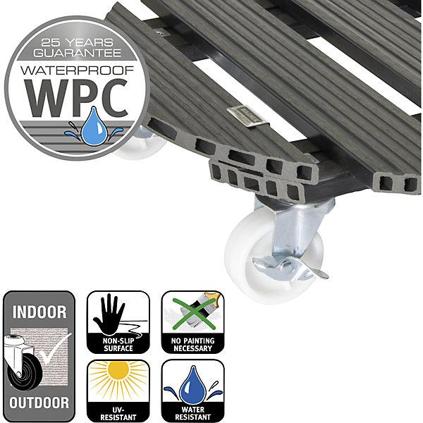 Produktbild Wagner System Pflanzenroller Wagner WPC 50 cm anthrazit
