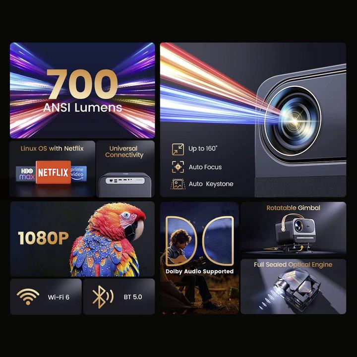 Image du produit Yaber U12 (Full HD, 700 lm)