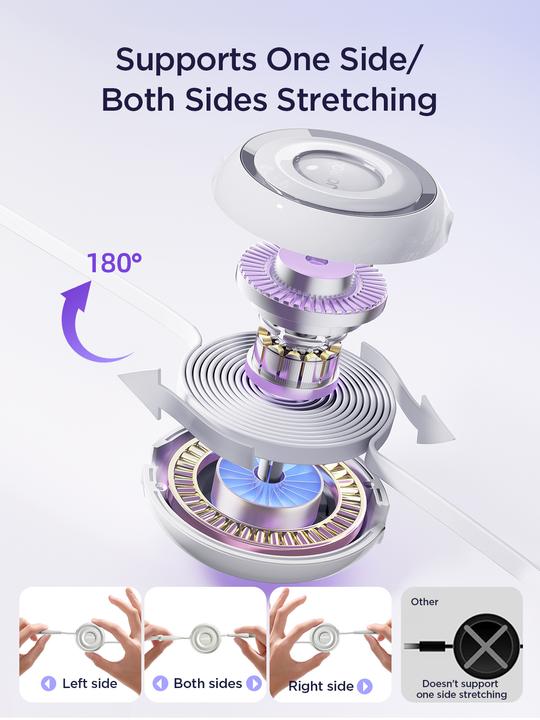 Image du produit Joyroom S-A40 Colorful Series Câble rétractable 3en1 USB-A vers USB-C / Lightning / microUSB 1m - bl (1 m)