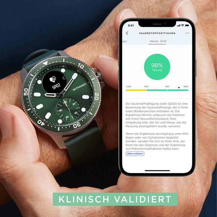 Produktbild Withings Scanwatch Horizon (43 mm)