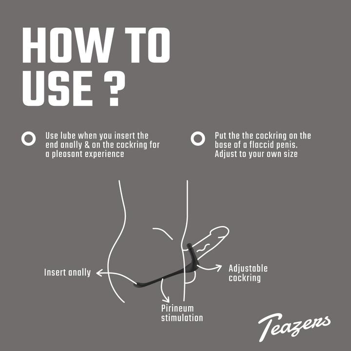 Actual product image Teazers Vibratore Triplo per la Prostata con Telecomando