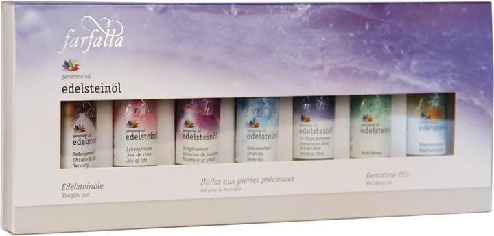Immagine prodotto Farfalla Gemma Benessere (Set profumo)