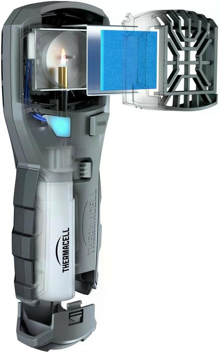 Actual product image Thermacell MR450