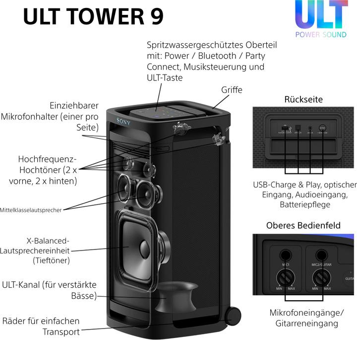 Produktbild Sony ULT Tower 9 (Netzbetrieb)
