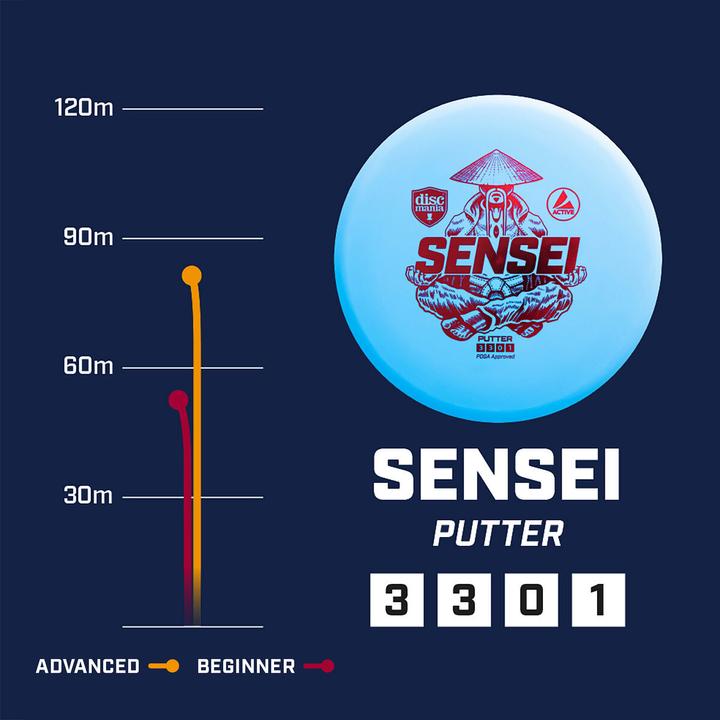 Actual product image Discmania Disc Sensei