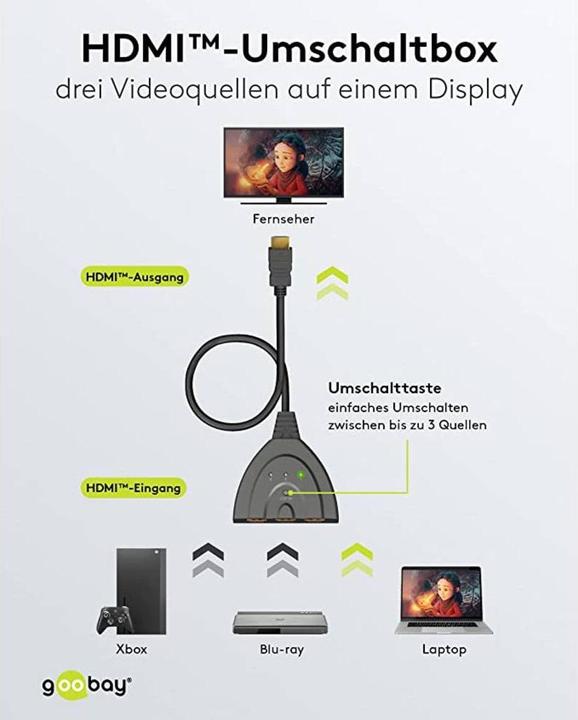 Produktbild Goobay HDMI-Umschaltbox 3 auf 1 4K @ 60 Hz