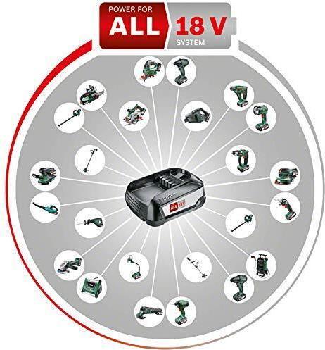 Actual product image Bosch Home & Garden AdvancedCut 18