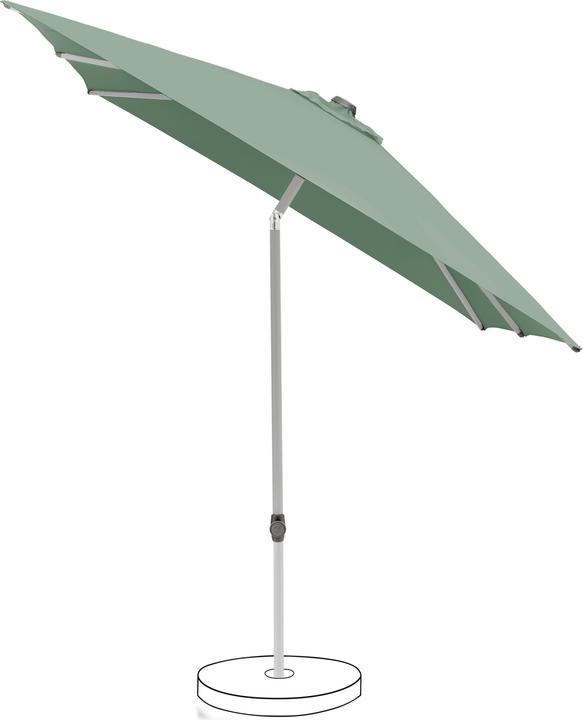 Immagine prodotto Suncomfort by Glatz Pop Up (2.50 m)