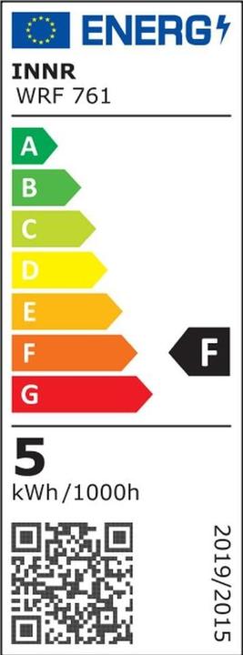 Energy Label Innr WRF 761-2 (E27, 4.50 W, 350 lm, 2 x, F)